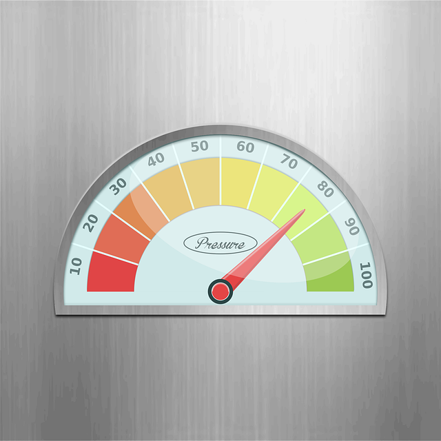 Why TradingView Indicators Are Essential for Modern Traders