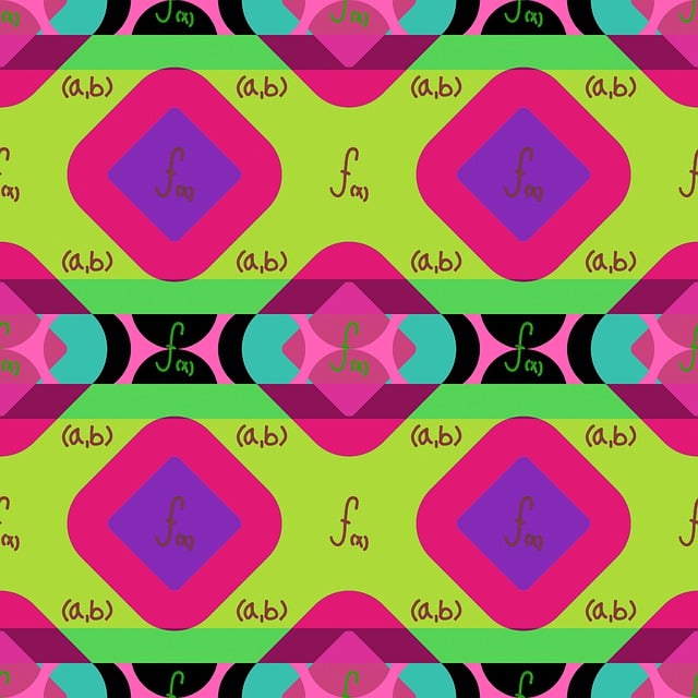FX