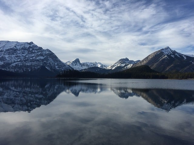 Security and best practices when using foreign exchanges