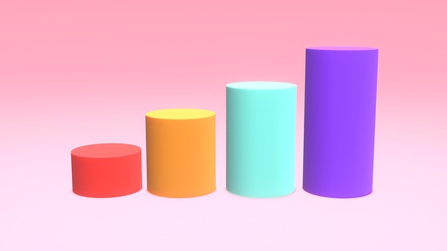 In-Depth Market Analysis and Price Forecasting
