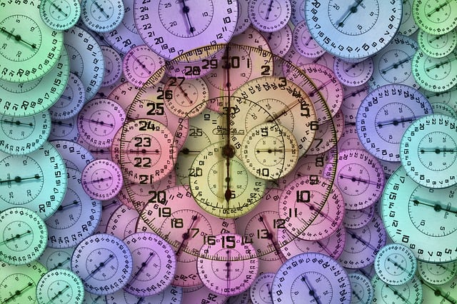 Impact of Time Zones and Market Opens/Closes
