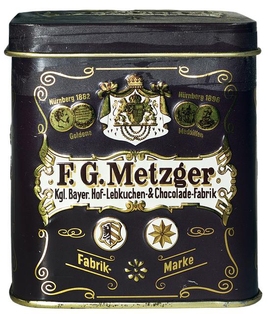 Advanced tips to improve your TradingView day trading edge