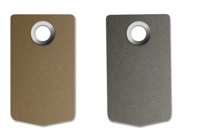 Risk management checklist