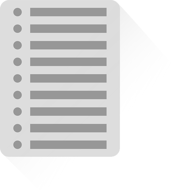 Sample Watchlist Setup: A Checklist
