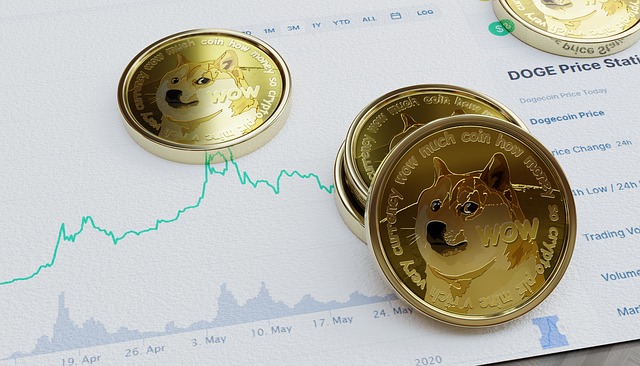 Leading Fee-Free Crypto Trading Platforms in 2025