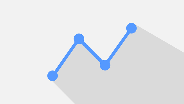 Using Pine Script to enhance free chart analysis