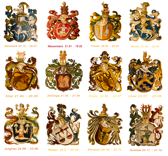 Final thoughts — building a balanced XRP future forecast