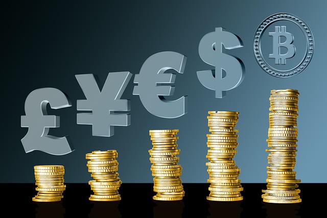 Risk Management and Order Types on Binance