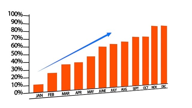 Introduction to Bitcoin Price Trends: Historical Context and Significance