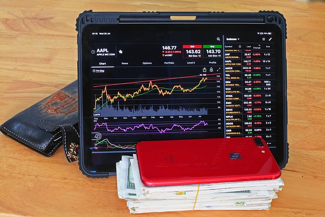 Understanding Yahoo Finance Stock Charts Free: An In-Depth Overview