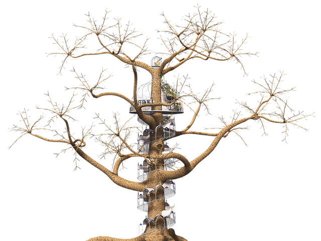 Quick summary: what this article covers