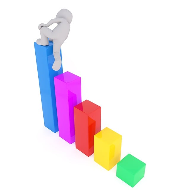 Learning from Failures and Finding Prudent Resources