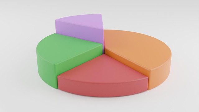 Common Pitfalls and Proven Risk Management Techniques