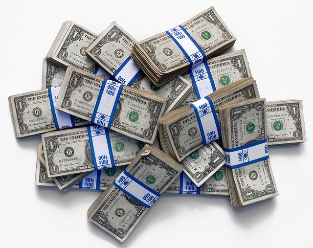 Risk management and position sizing