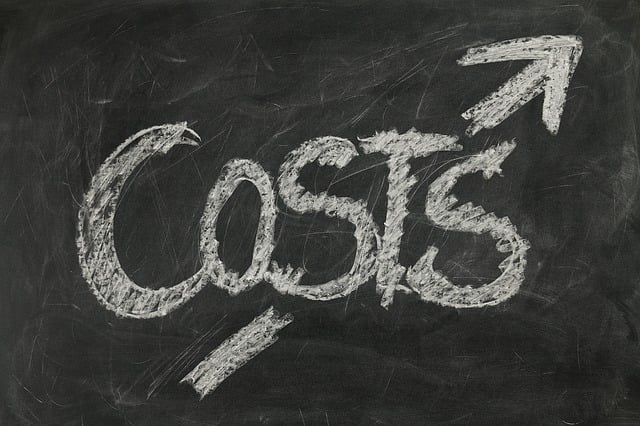 Comprehensive Breakdown of Futu Trading Costs in 2025