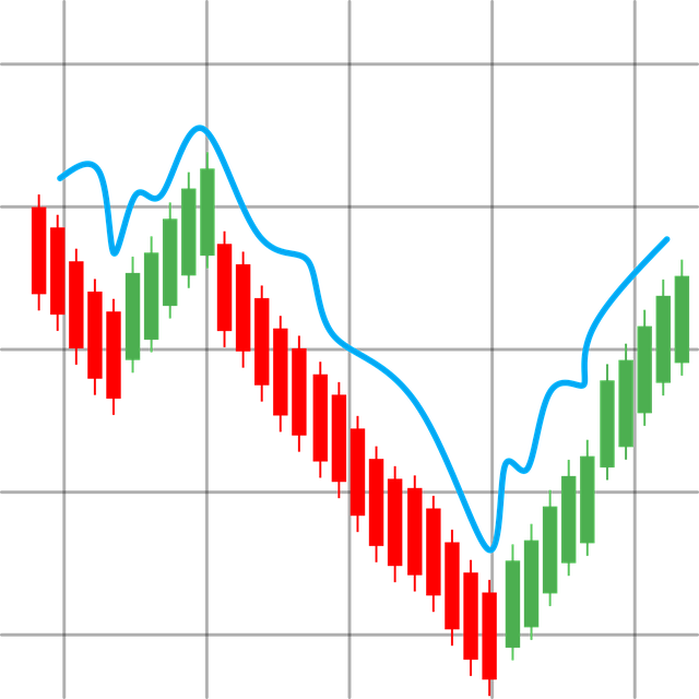 trading