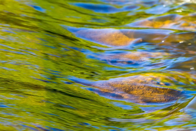 Examples: Interpreting indicators in practice