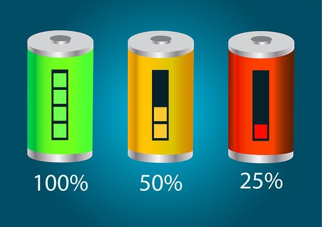 Alerts and notifications — are there charges or limits?