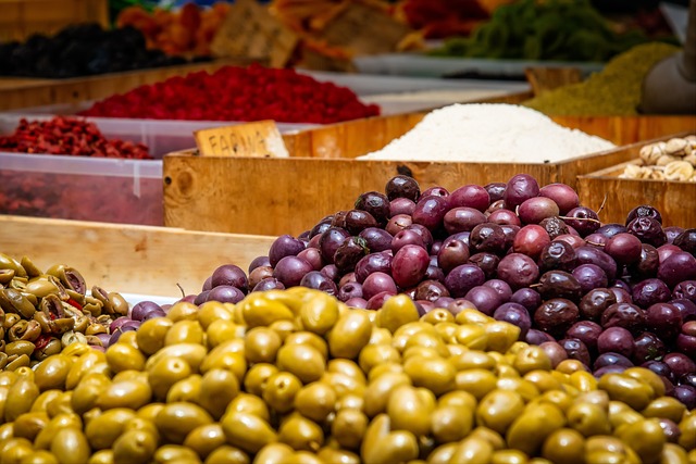 Markets